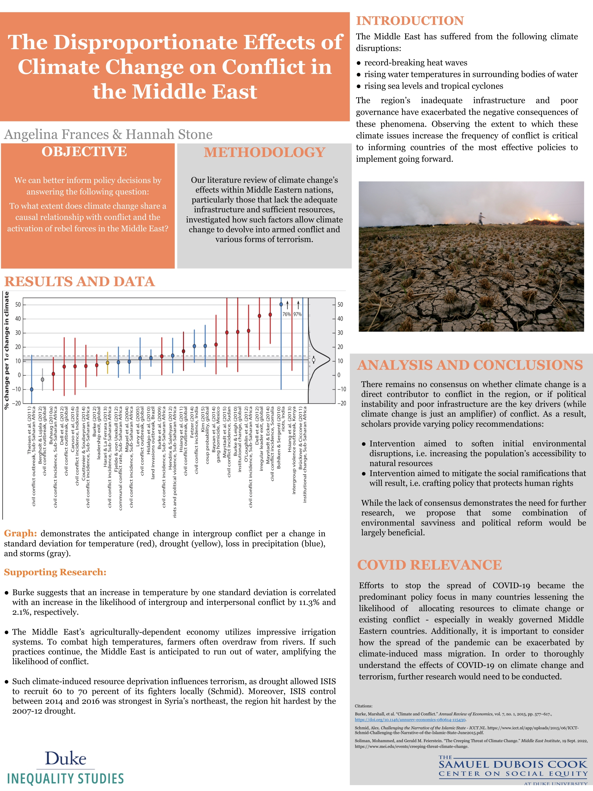 poster titled "the disproportionate effects of climate change on conflict in the middle east"